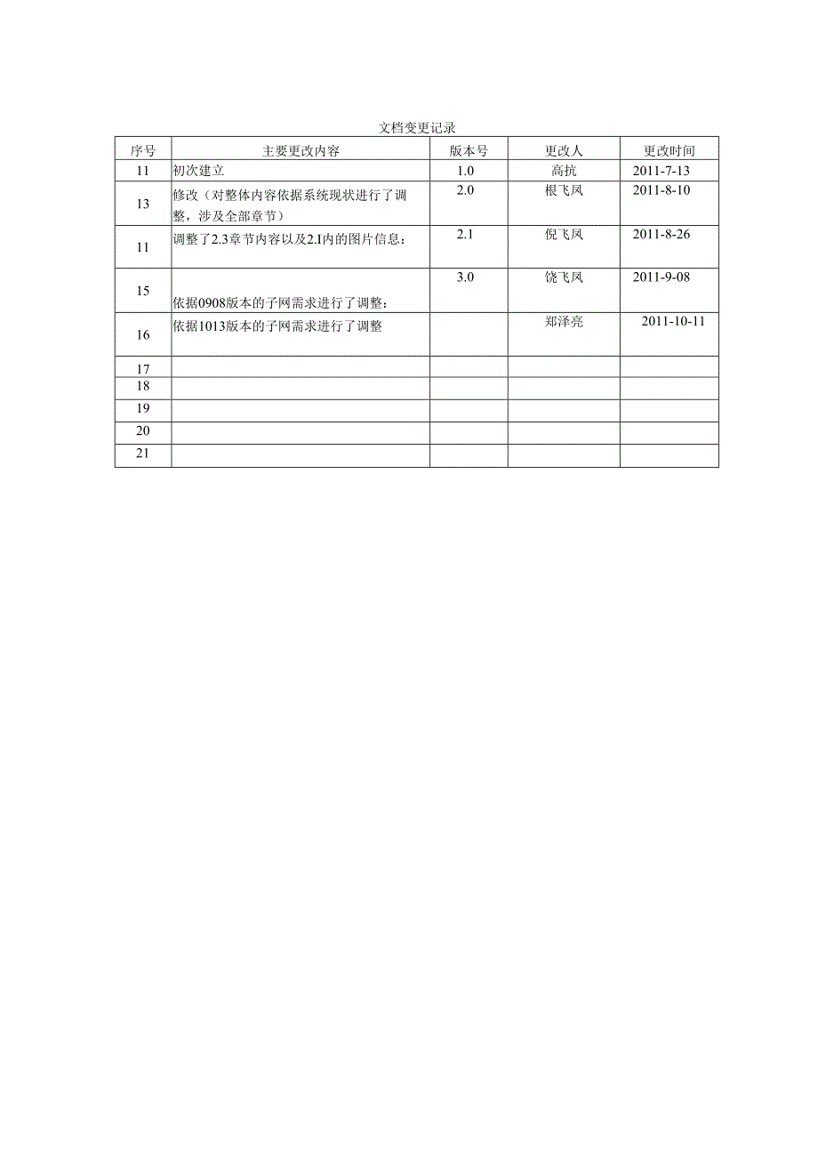 光缆子网移动管线资源管理系统操作手册.docx_第2页