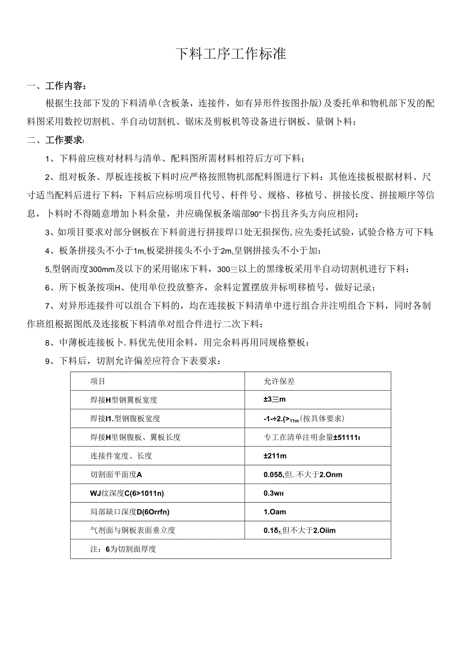 下料工序工作标准.docx_第1页