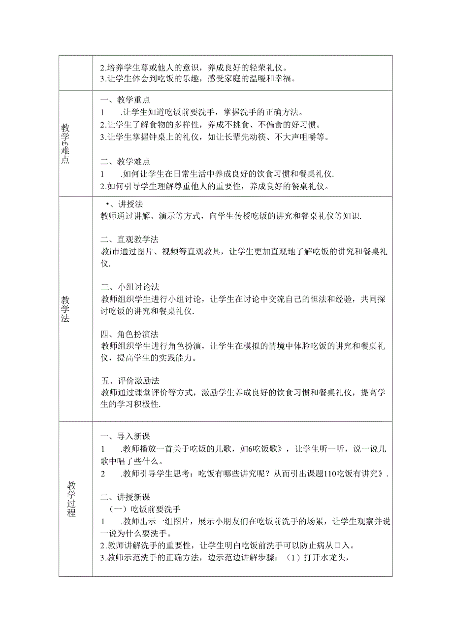 《10 吃饭有讲究》教学设计2024-2025学年道德与法治一年级上册统编版（2024）.docx_第2页