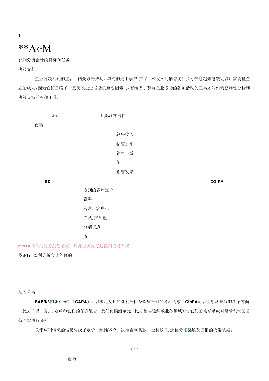 sap盈利分析.docx_第1页