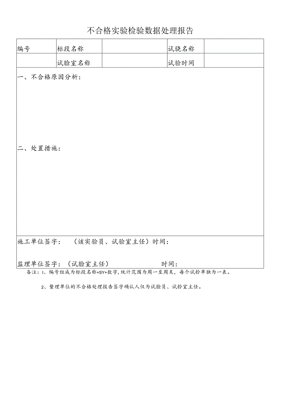 不合格实验检验数据处理报告.docx_第1页