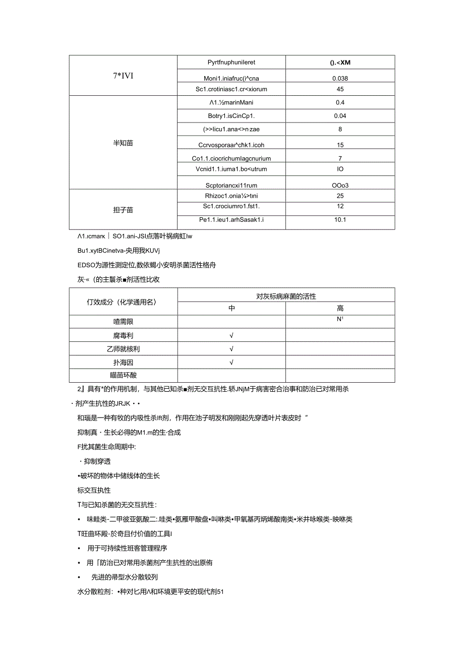 先正达和瑞嘧菌环胺.docx_第2页