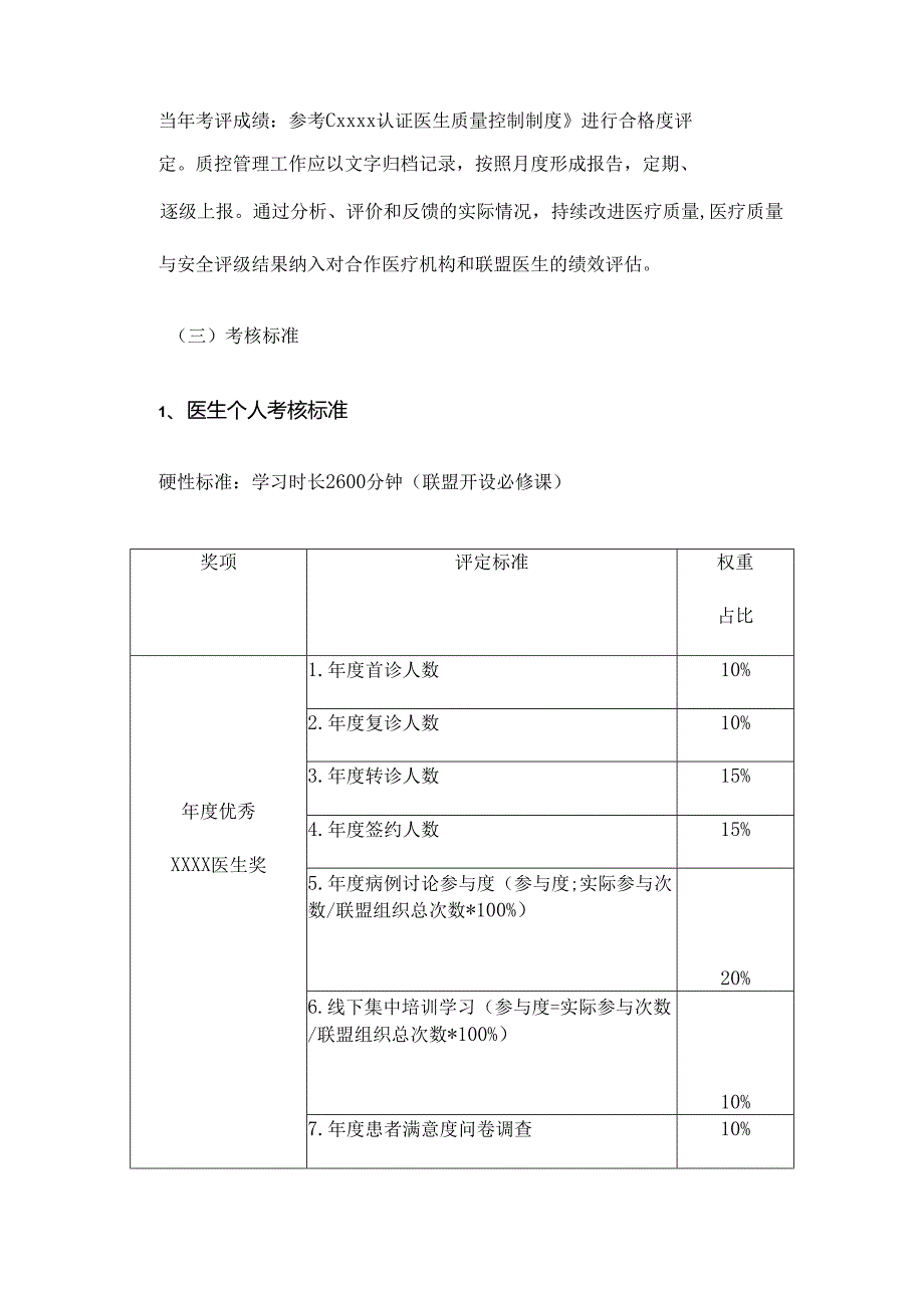 优秀医师评选标准.docx_第3页