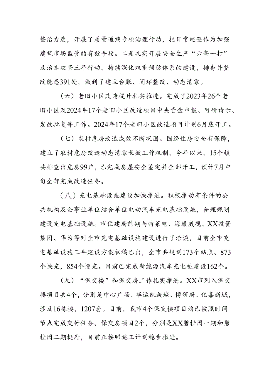 XX市住房和城乡建设局2024年上半年工作总结及下半年工作计划.docx_第3页