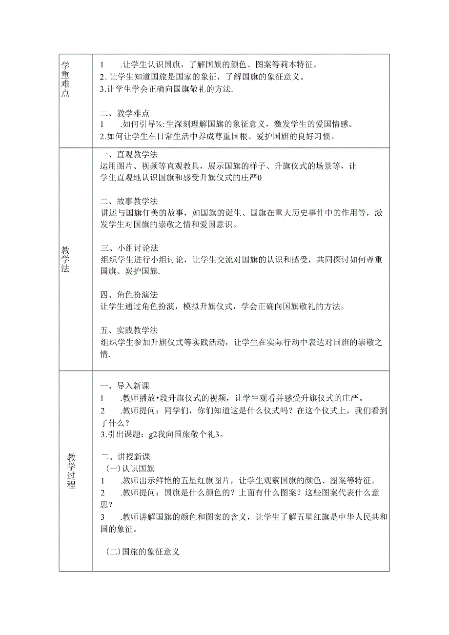 《2 我向国旗敬个礼》教学设计2024-2025学年道德与法治一年级上册统编版（2024）.docx_第2页