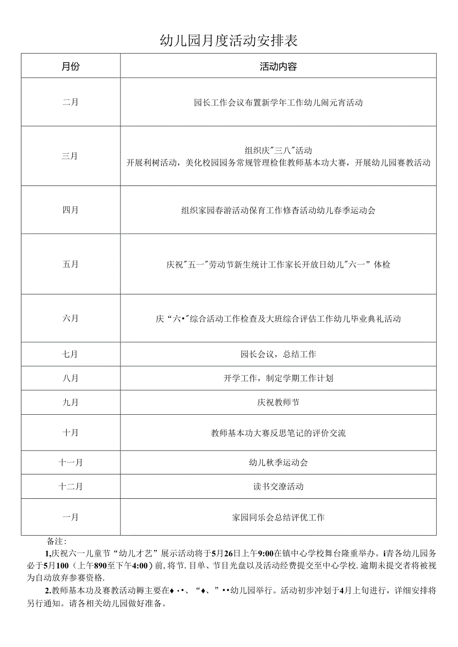 【精品】幼儿园月度活动安排表.docx_第1页