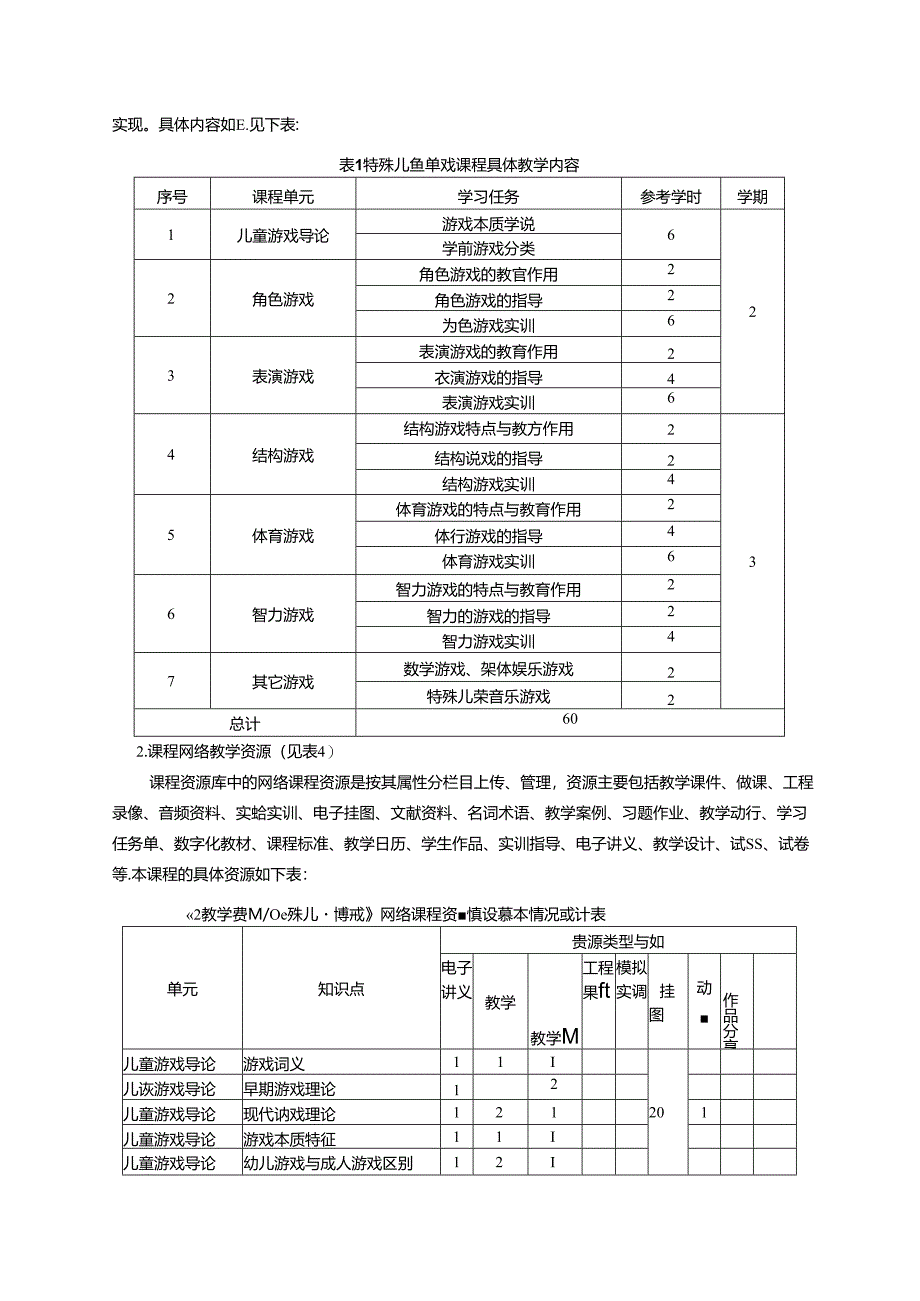 《特殊儿童游戏》课程在线教学标准与规范.docx_第2页