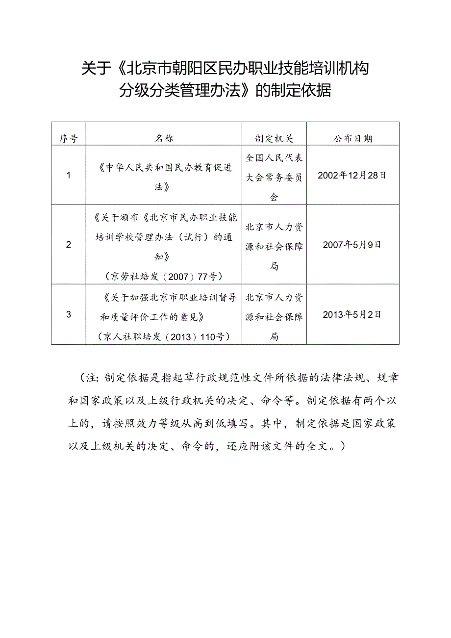 《北京市朝阳区民办职业技能培训机构分级分类管理办法》的制定依据.docx_第1页