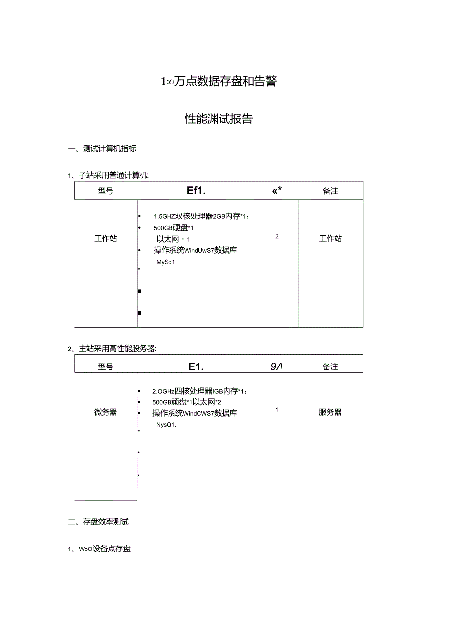 QTouch100万点主站测试报告.docx_第1页