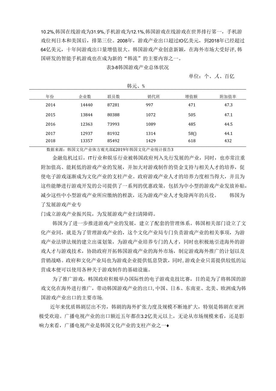 【《韩国代表性文化产业探究》2400字】.docx_第2页