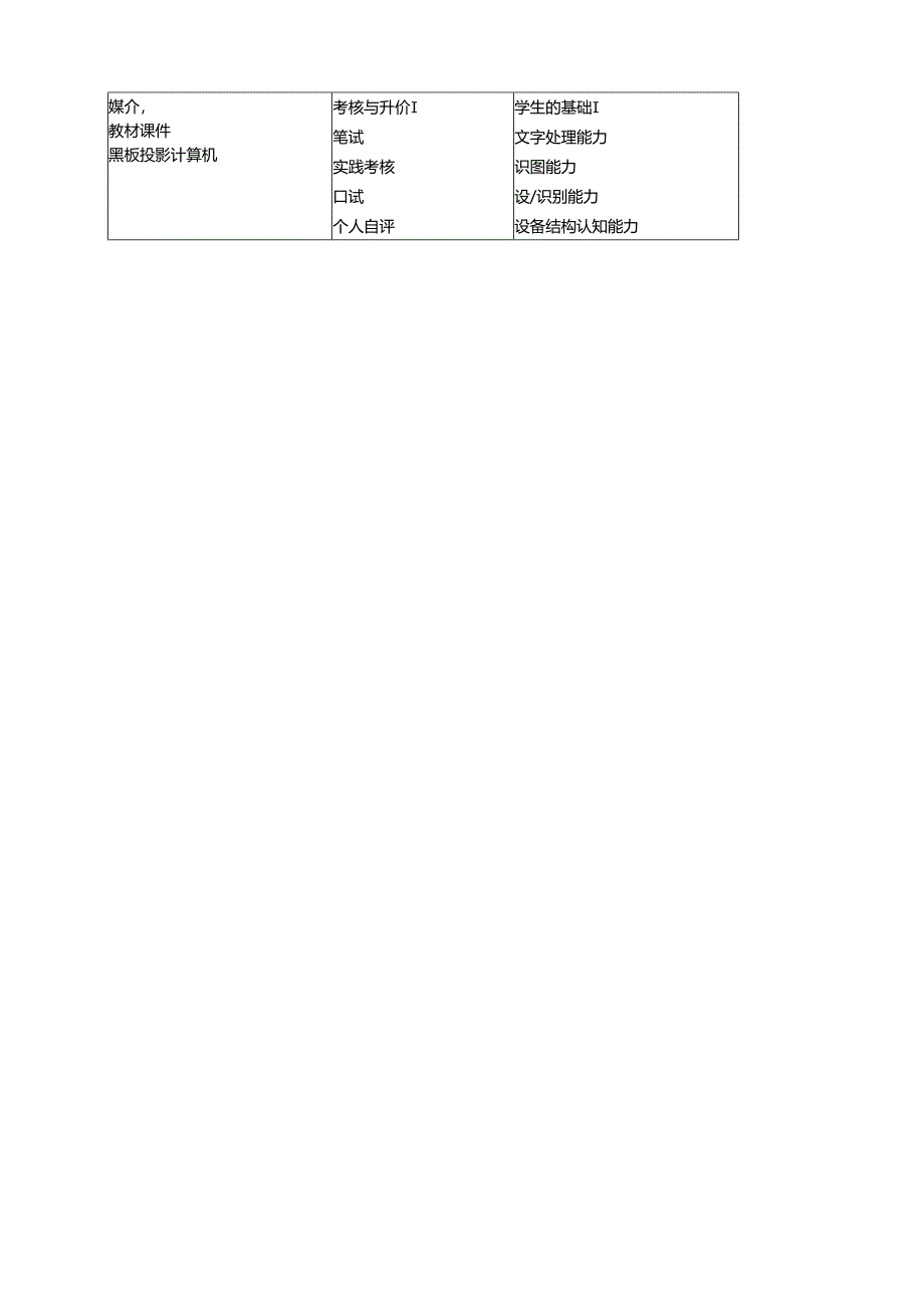 《物联网通信技术》教案——项目七串行口的使用及编程.docx_第2页