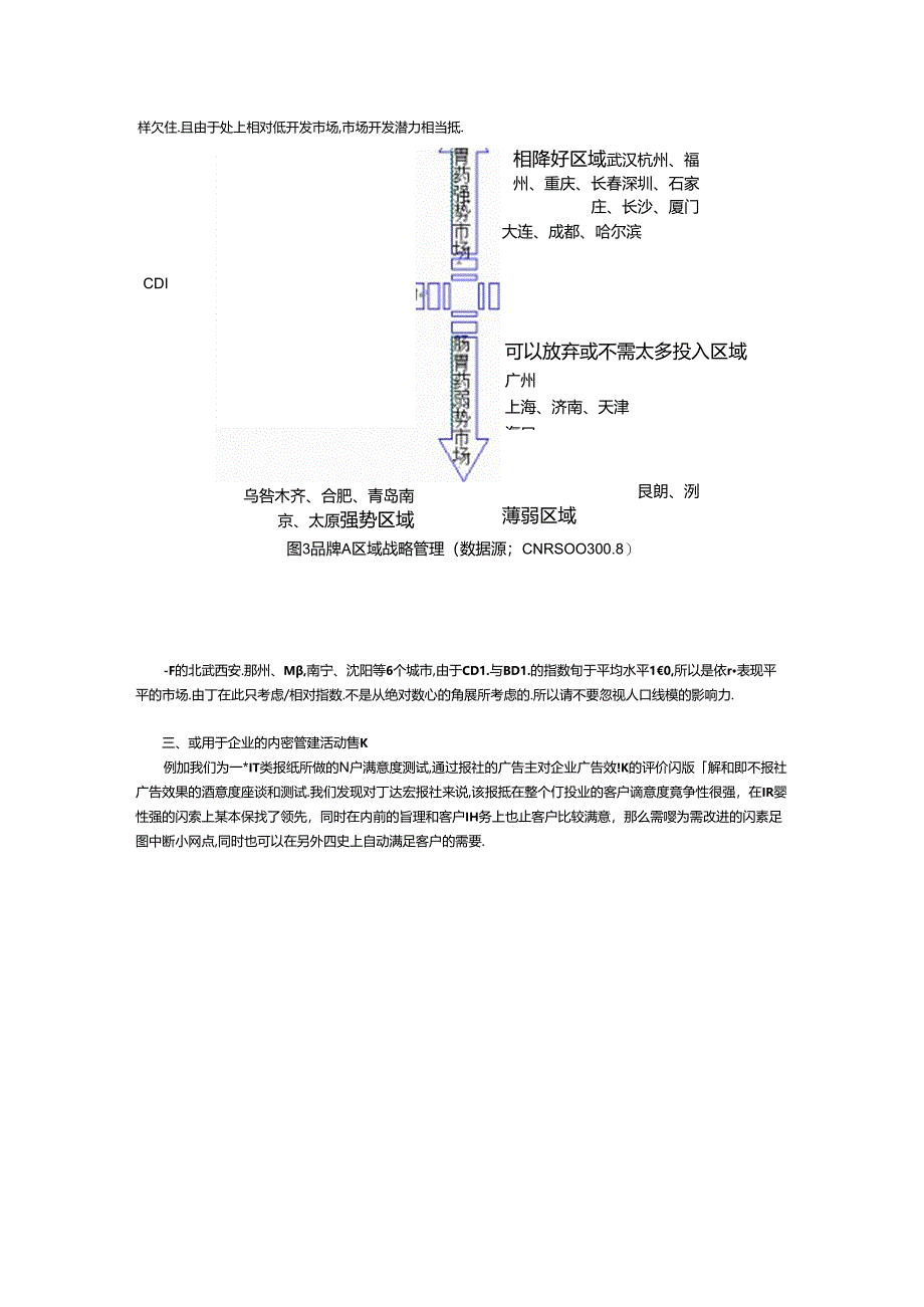 SWOT的应用及案例分析(图解).docx_第3页