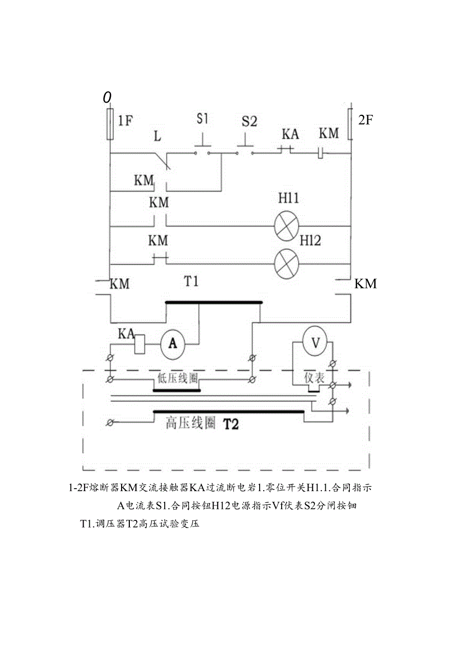 充气式高压试验变压器武汉木森电气.docx_第3页