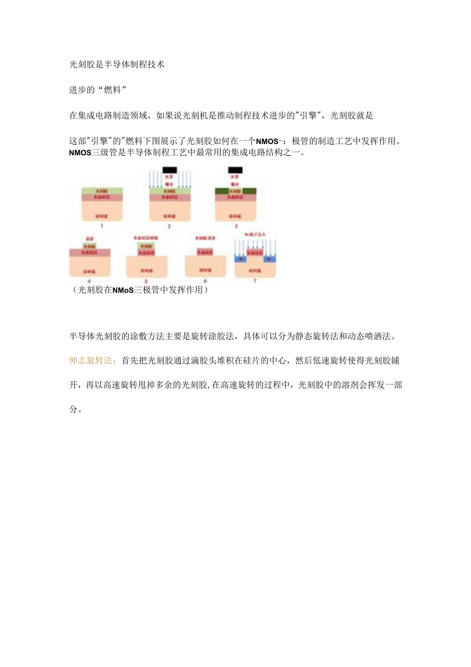 光刻胶——芯片制造过程中的关键材料.docx_第3页