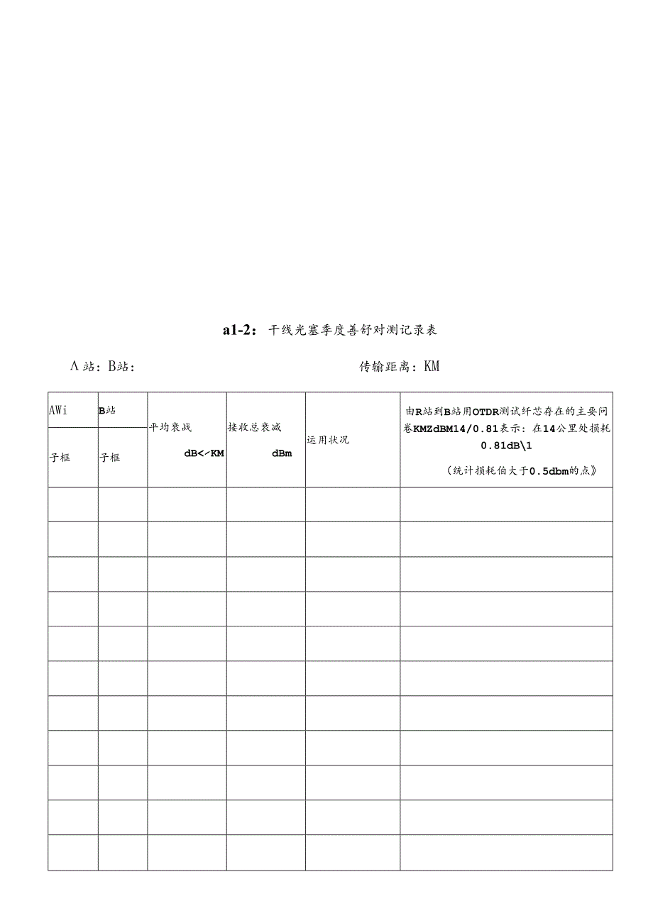 光缆线路维护管理表格.docx_第3页