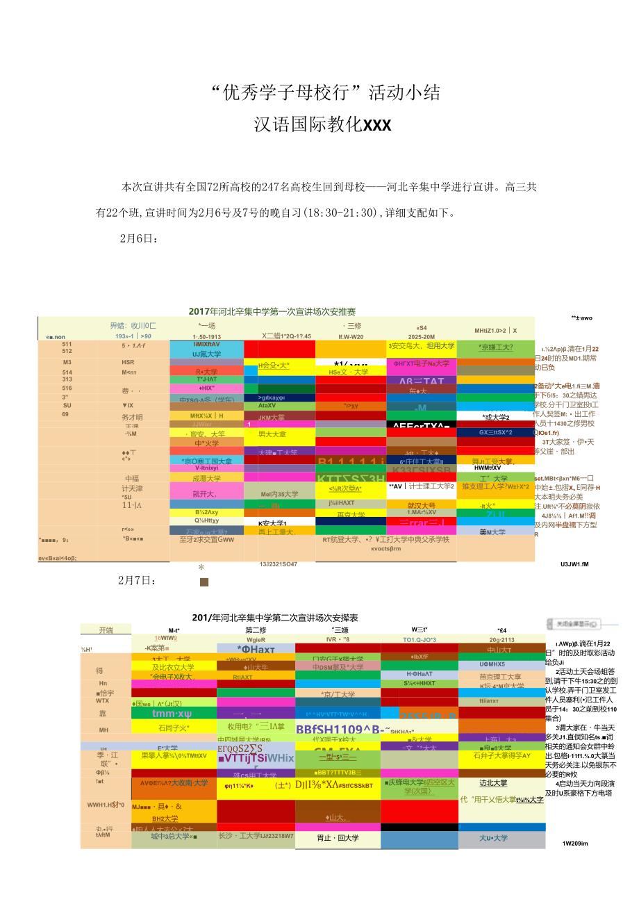 优秀学子母校行活动小结.docx_第1页