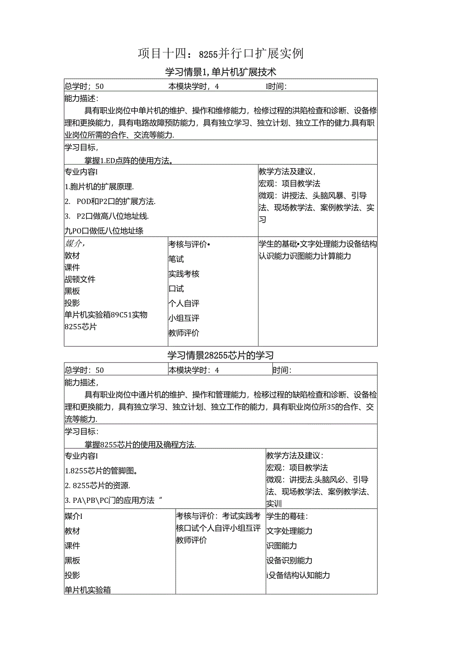 《物联网通信技术》教案——项目十四 8255并行口扩展实例.docx_第1页