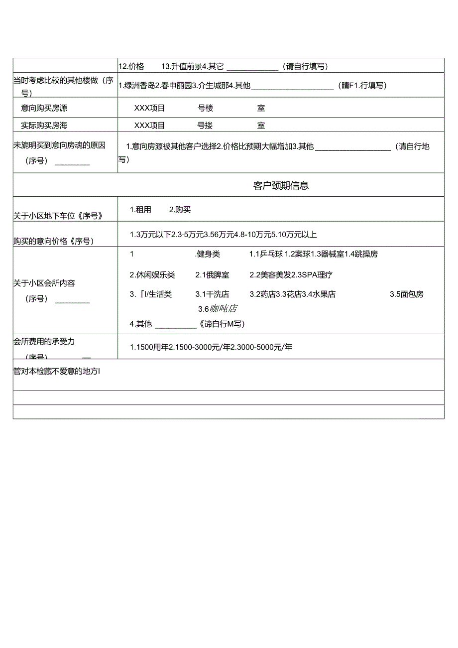 【营销管理】成交客户档案表.docx_第2页