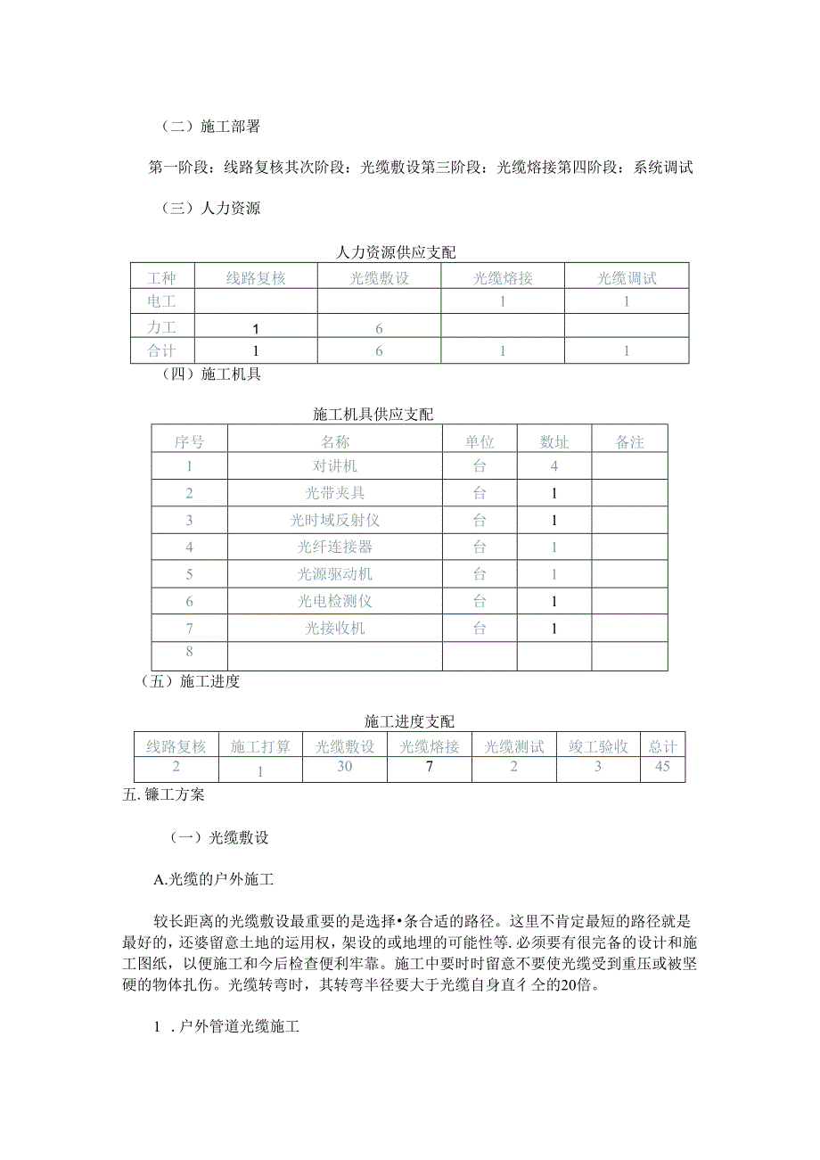 光缆敷设工程施工方案(DOC).docx_第2页