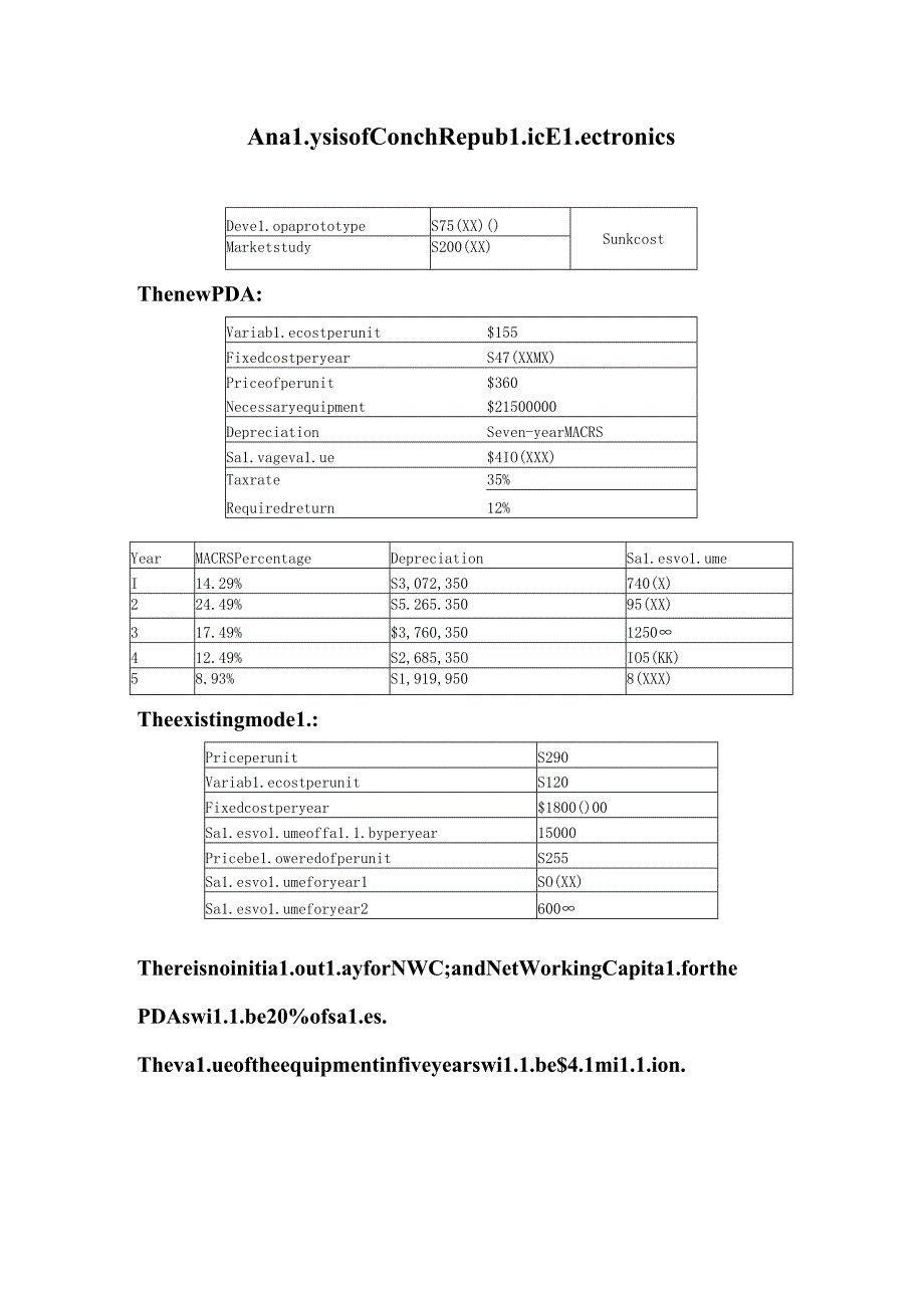 公司理财第九版课后案例Conch-Republic-Electronics.docx_第2页