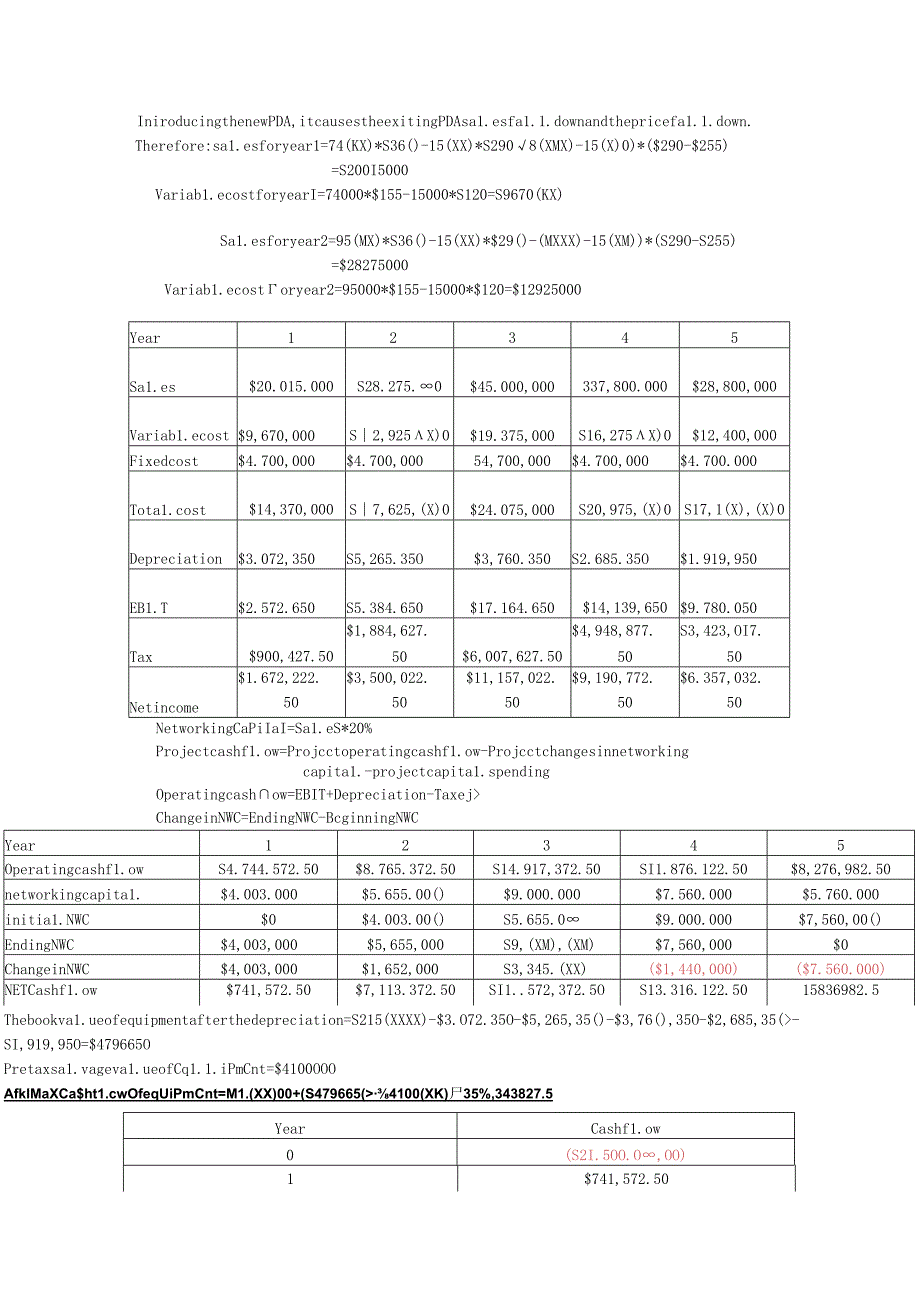 公司理财第九版课后案例Conch-Republic-Electronics.docx_第3页