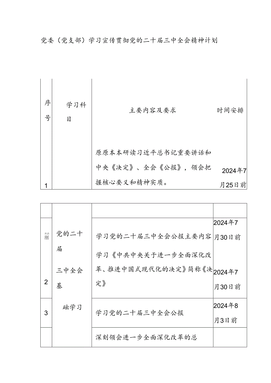 党委（党支部）学习宣传贯彻党的二十届三中全会精神计划表.docx_第1页