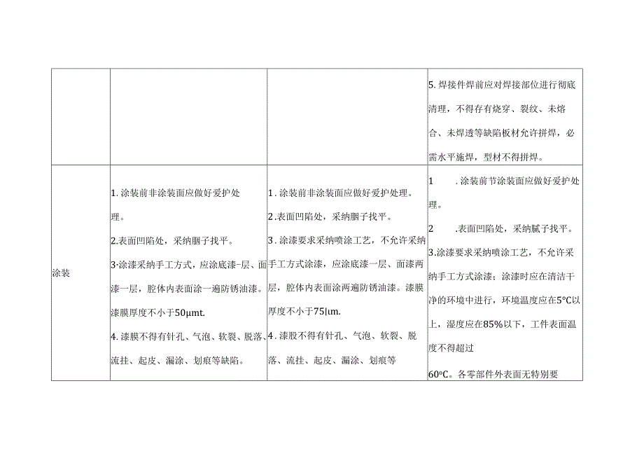 储料仓等级系列.docx_第3页