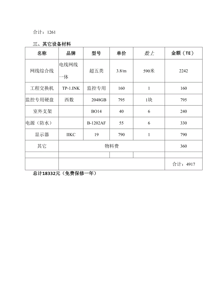 仓库监控系统验收报告.docx_第3页