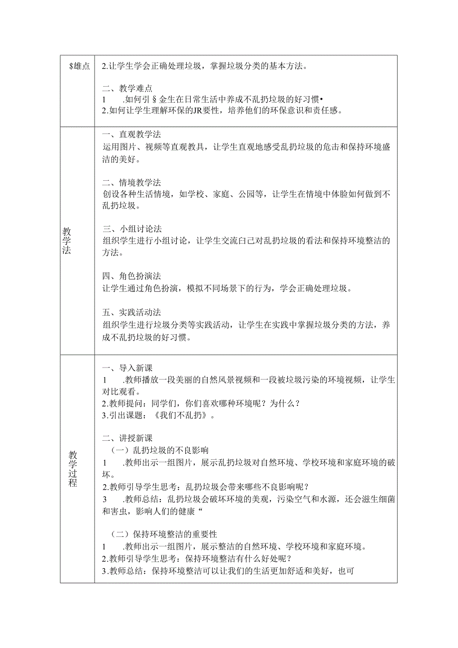 《第15课 我们不乱扔》教学设计2024-2025学年道德与法治一年级上册统编版（2024）.docx_第2页