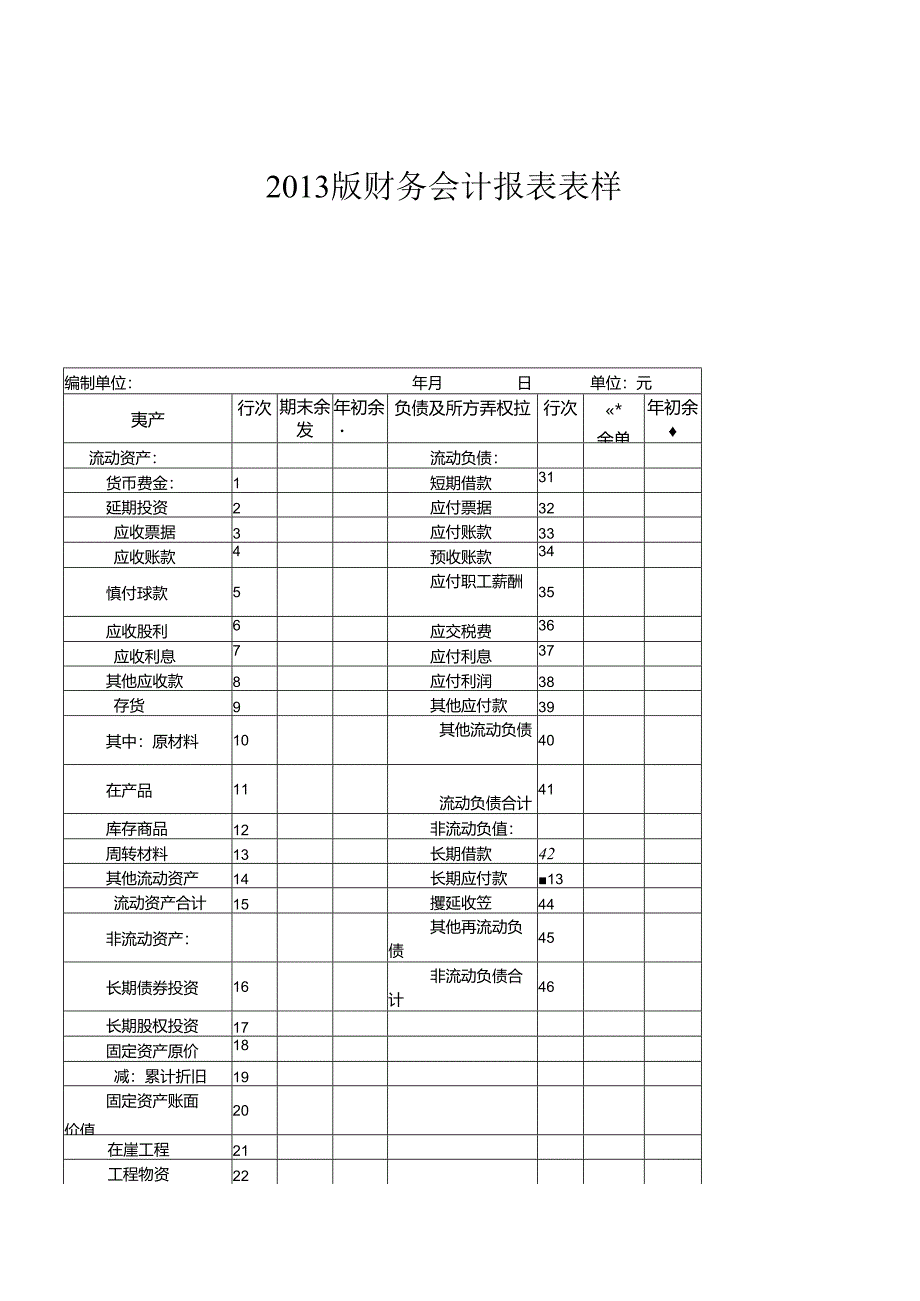 XXXX版财务会计报表表样.docx_第1页