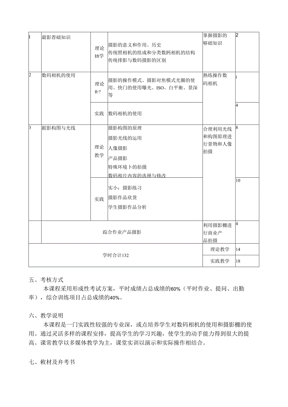 《商业摄影》课程教学大纲.docx_第2页