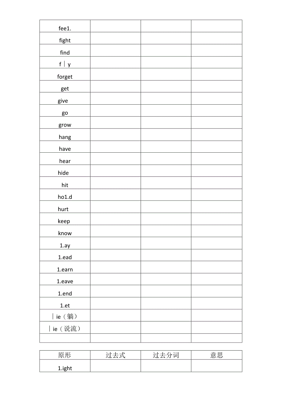 人教版初中八年级不规则动词过去式与过去分词总结练习.docx_第2页