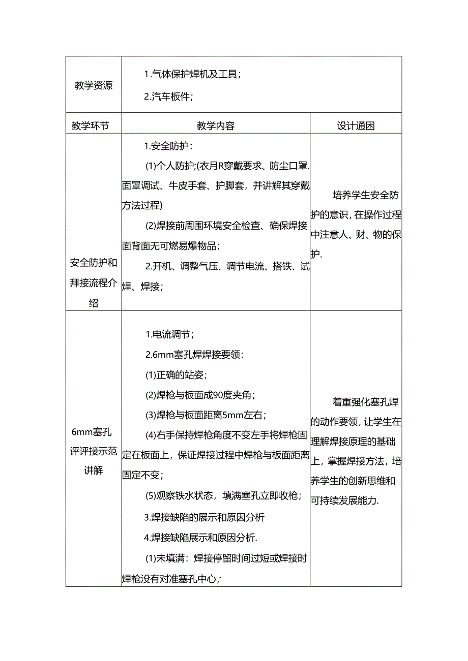 任务16：气体保护焊塞孔焊焊接操作.docx_第2页