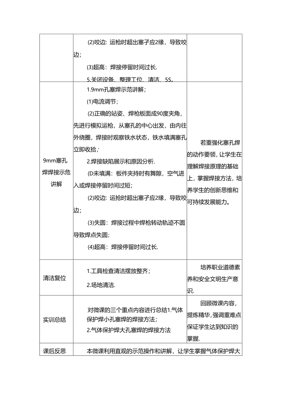 任务16：气体保护焊塞孔焊焊接操作.docx_第3页