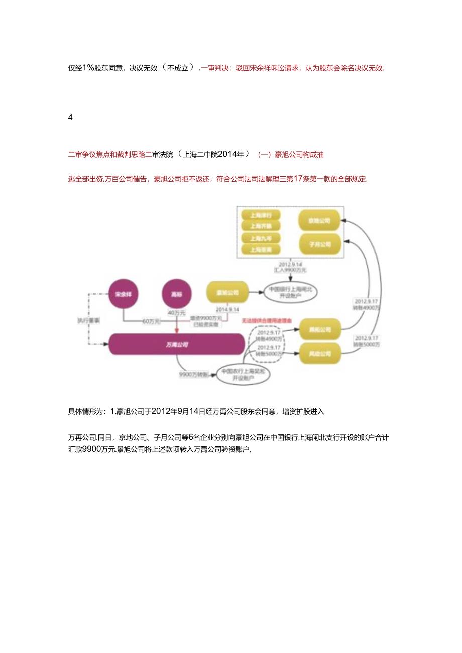 以案说法1%小股东如何除名99%大股东万禹公司诉豪旭公司案.docx_第3页