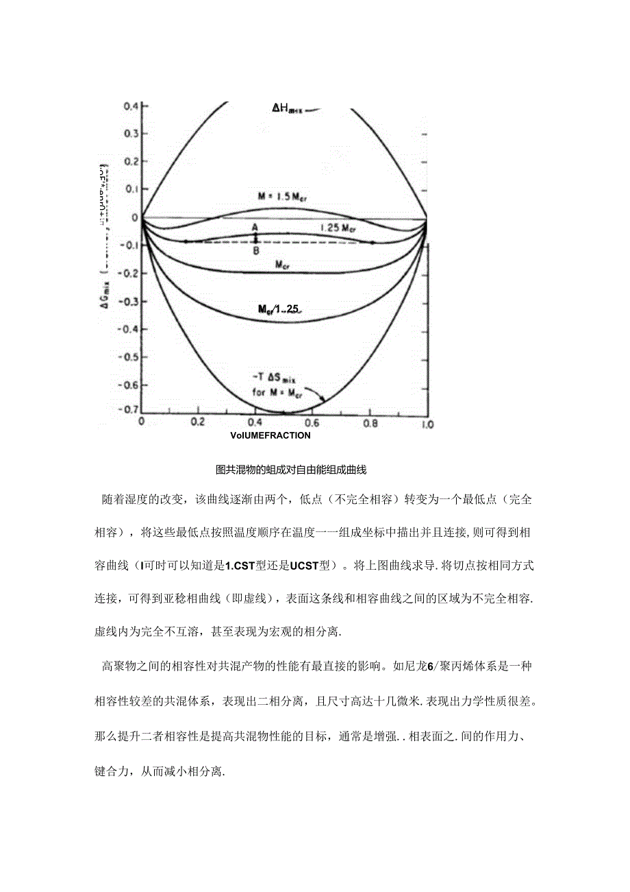 “高分子合金”如何更好地炼制.docx_第3页