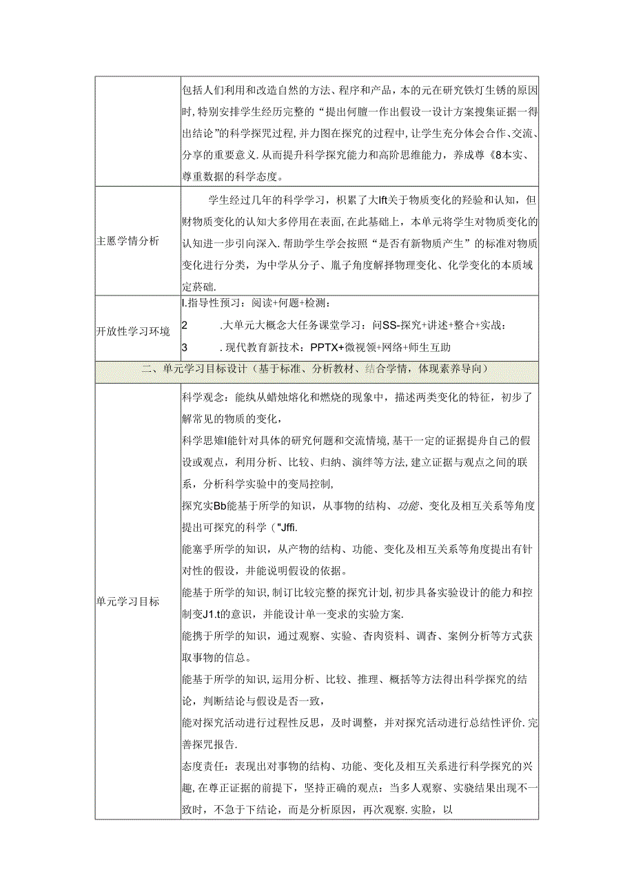 【大单元整体教学】第一单元《物体的变化》单元整体设计 苏教版科学六年级上册.docx_第2页