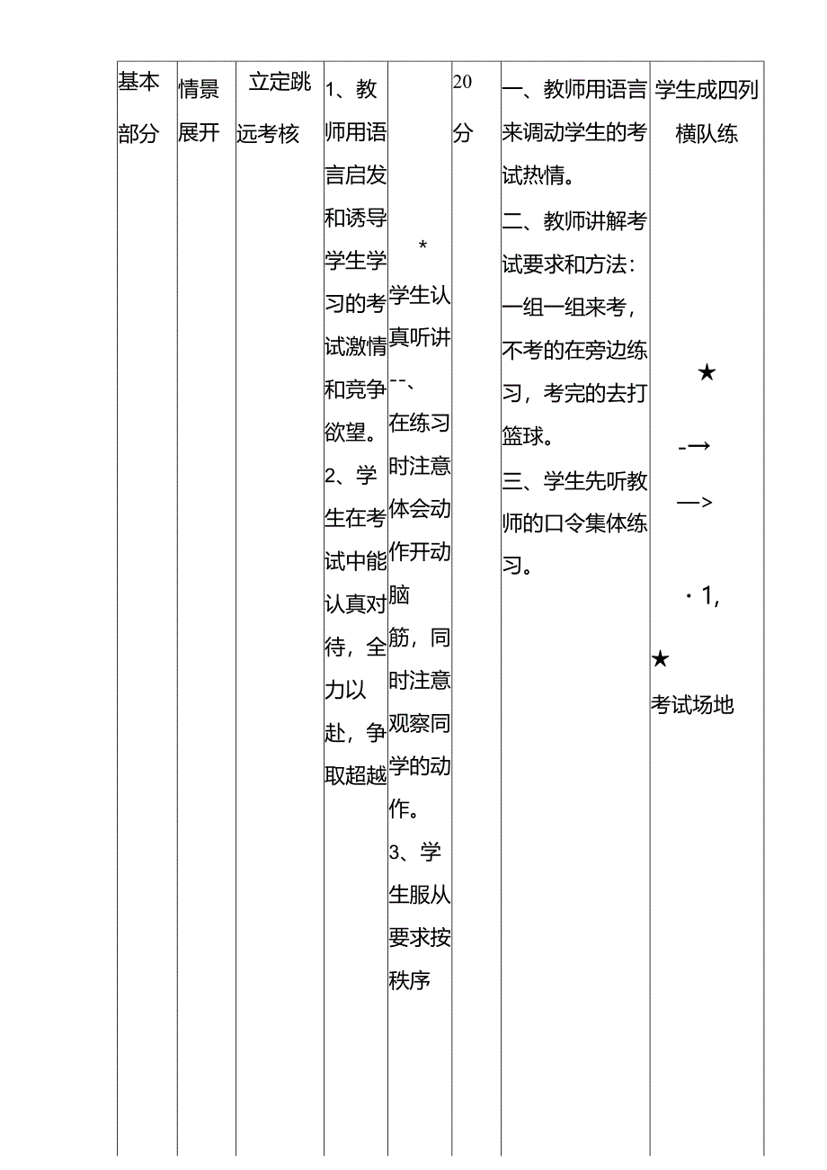 八年级下学期体育教案.docx_第2页