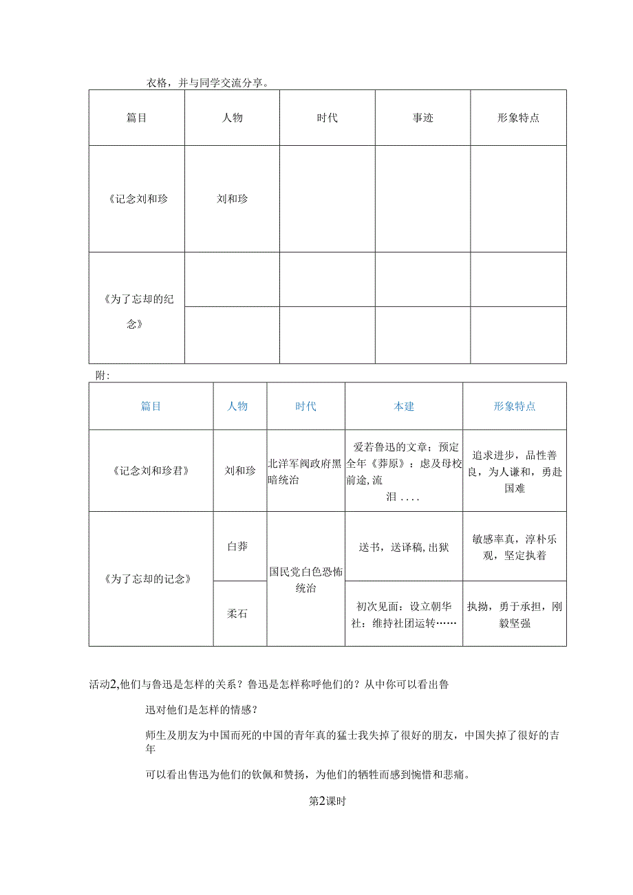 《记念刘和珍君》《为了忘却的记念》联读教学设计.docx_第2页