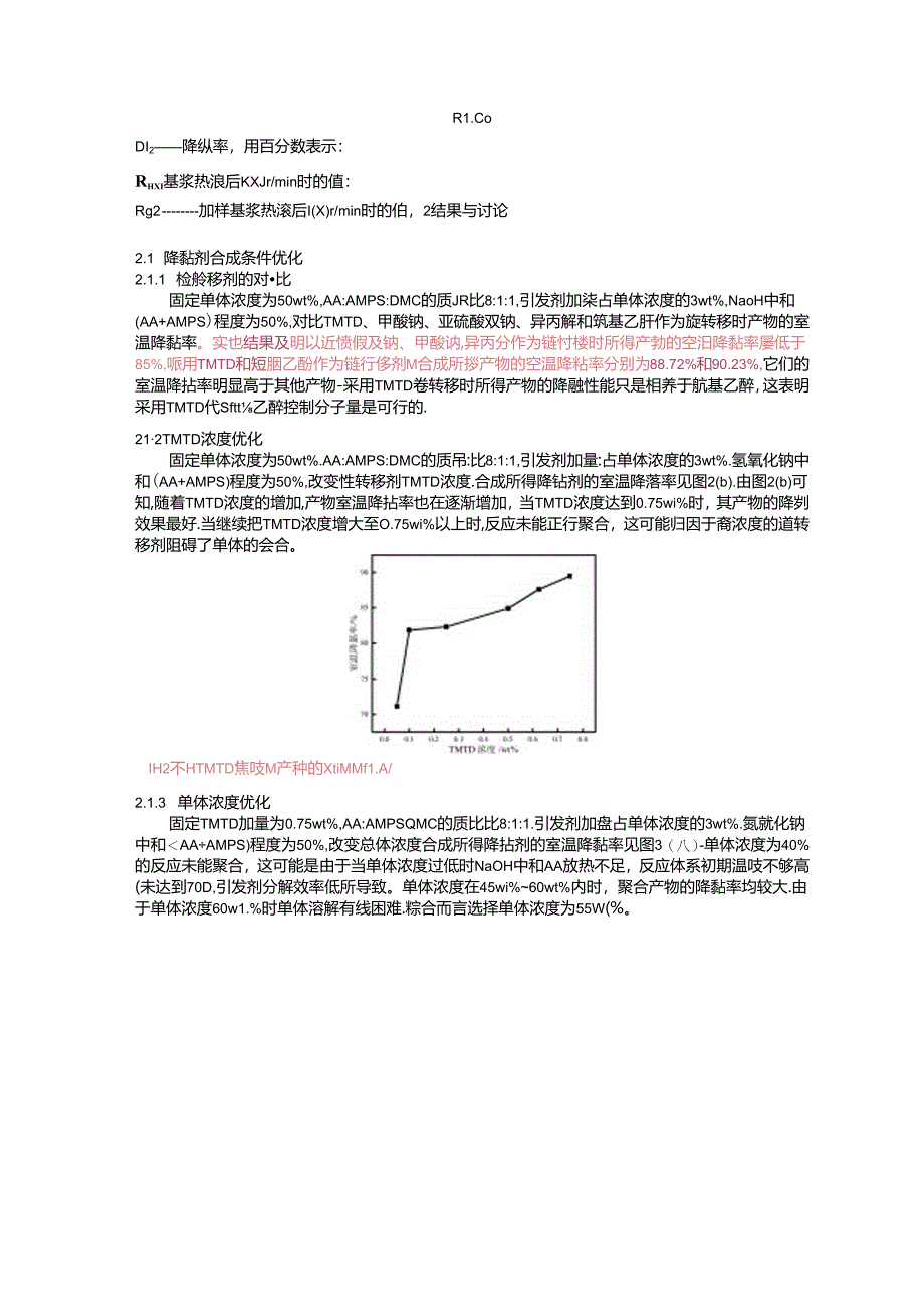 一种两性离子聚合物降黏剂的合成与性能评价.docx_第3页