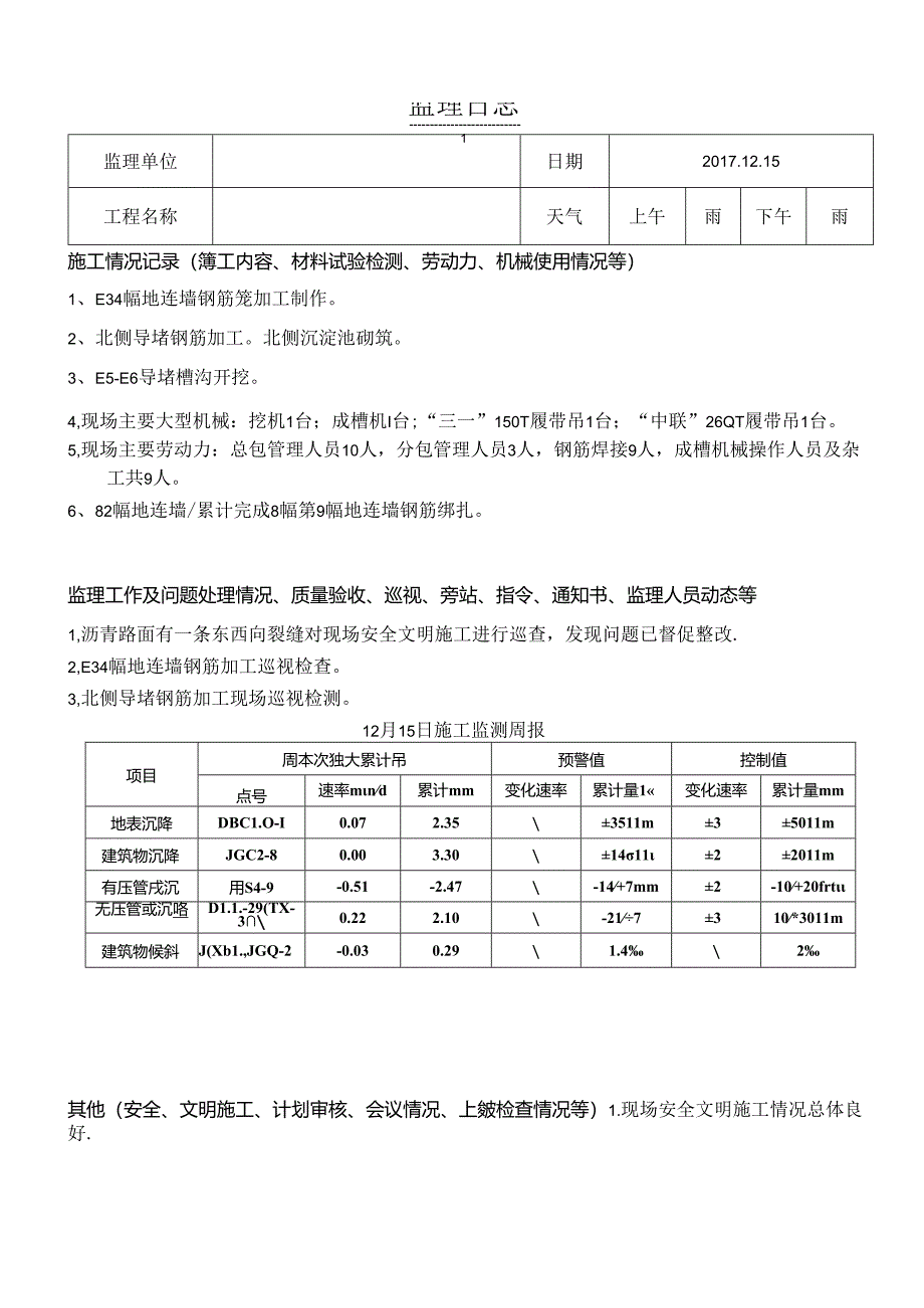 [监理资料]监理日志(4).docx_第1页