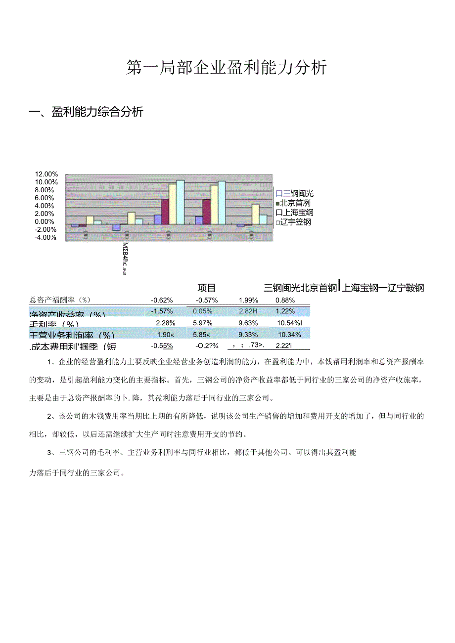 X年福建三钢(闽光)集团财务效率分析.docx_第3页