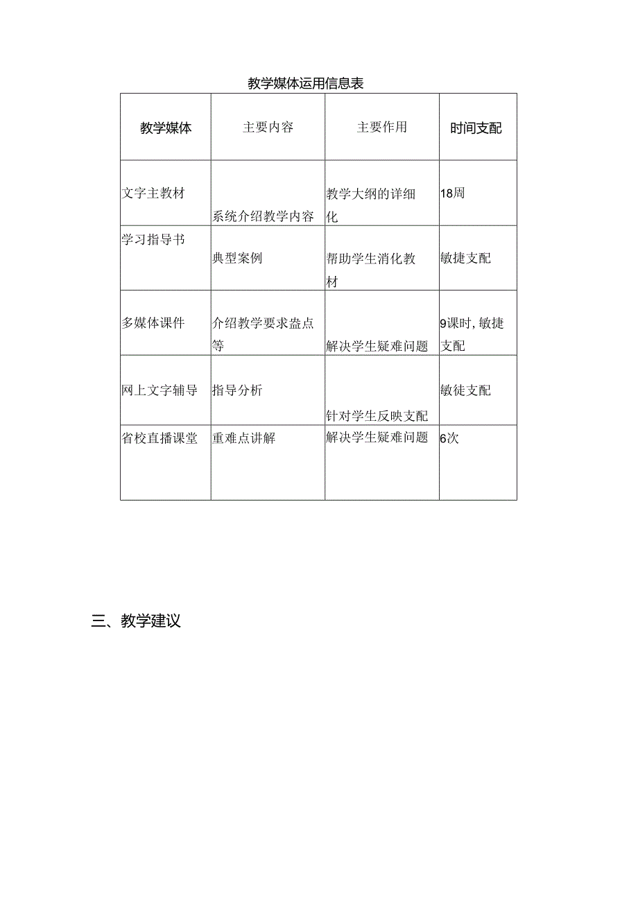 优秀广告作品评析课程教学实施方案.docx_第3页