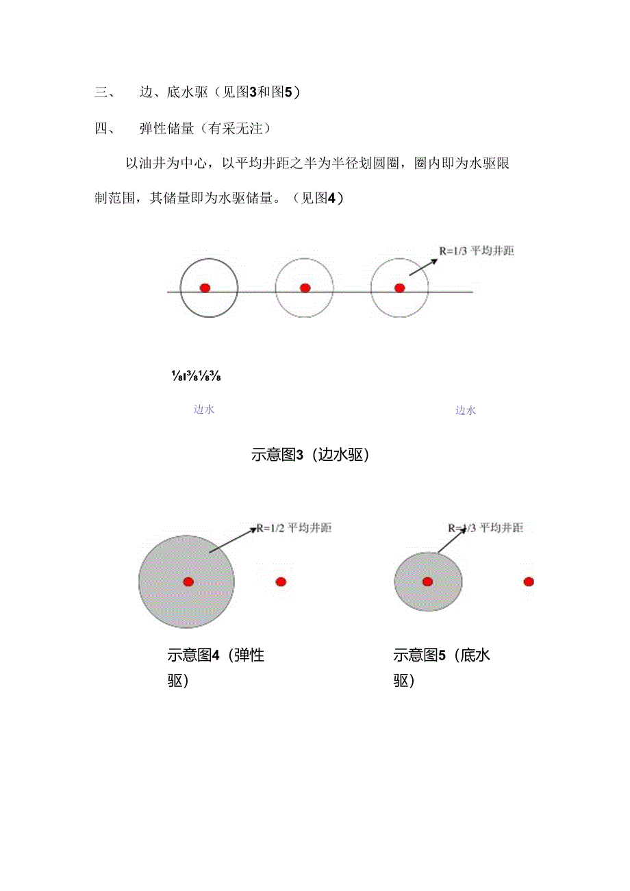 储量动用状况计算方法.docx_第2页