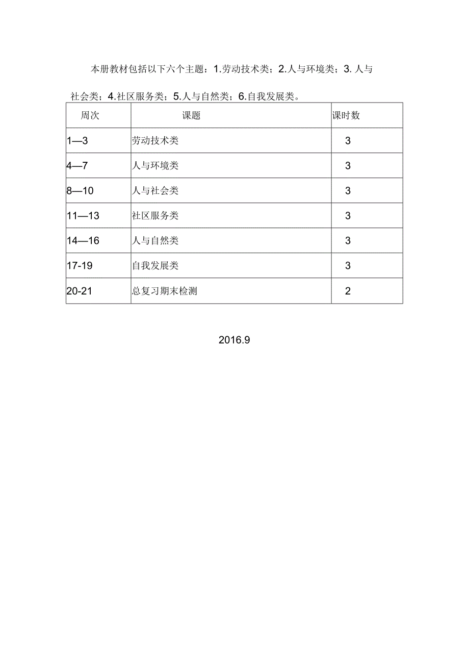 人教版小学五年级上册综合实践活动教学计划.docx_第3页