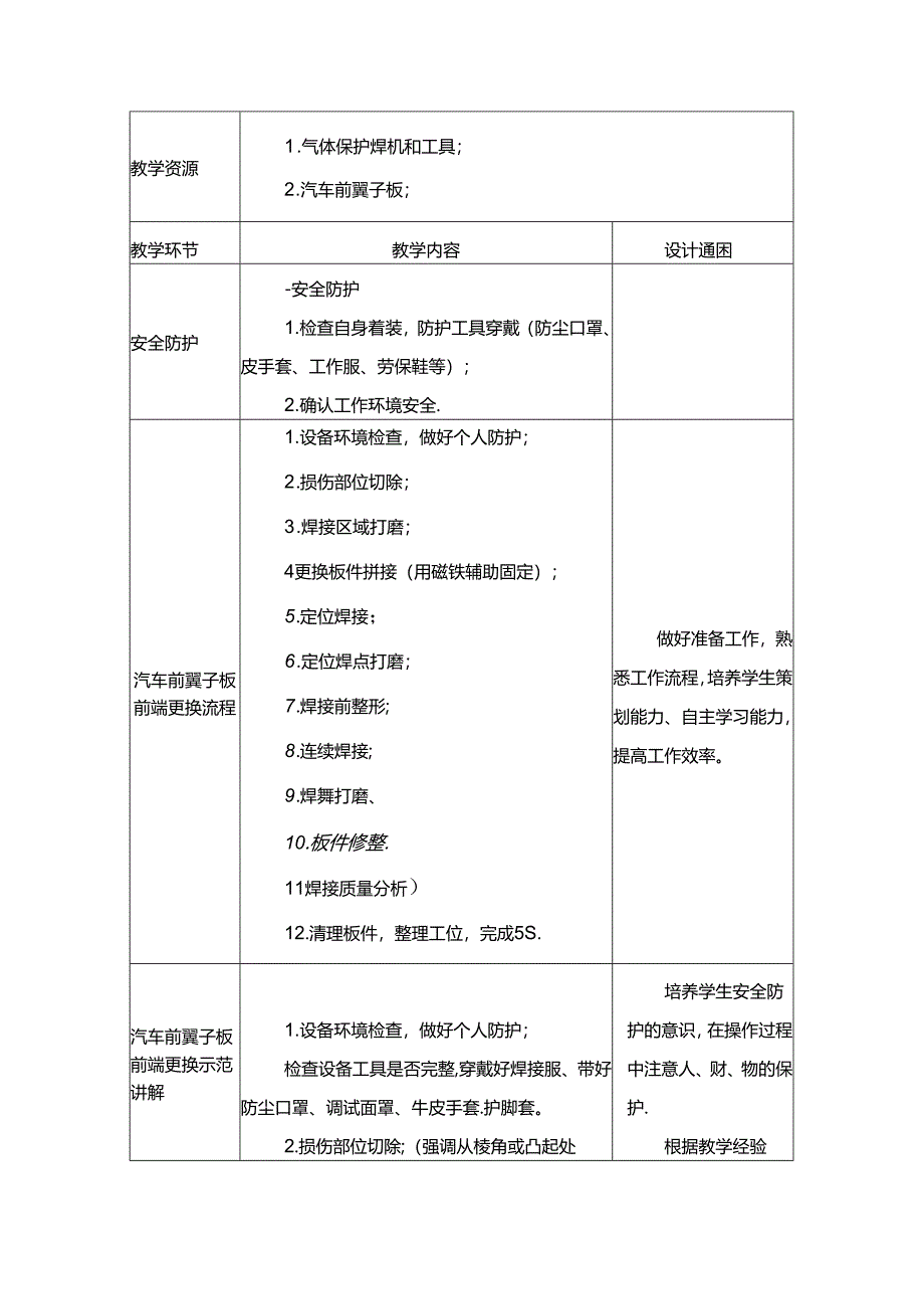 任务18：汽车前翼子板前端更换.docx_第2页