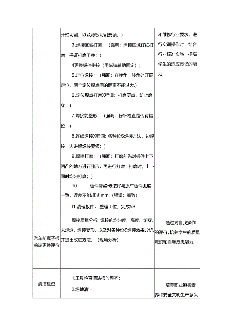 任务18：汽车前翼子板前端更换.docx_第3页