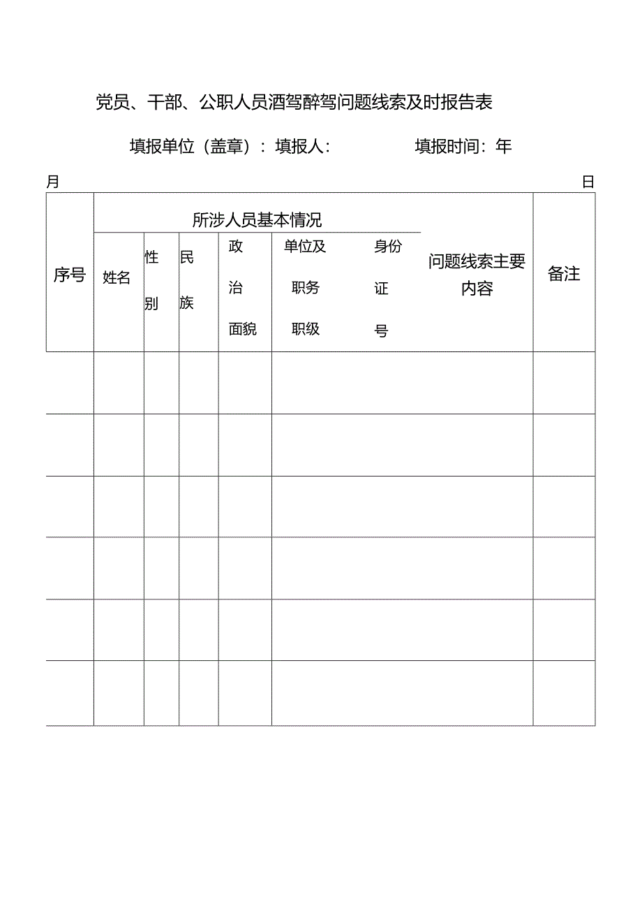 党员 、干部 、公职人员酒驾醉驾问题线索及时报告表.docx_第1页