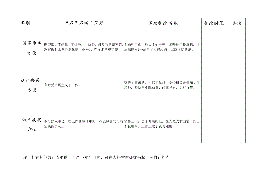 党员个人存在问题及整改落实清单.docx_第2页