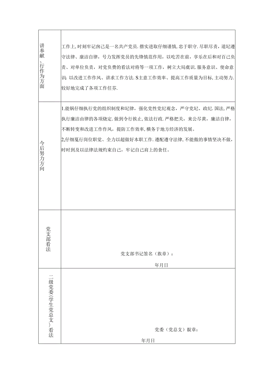 党员分析评议简表.docx_第2页